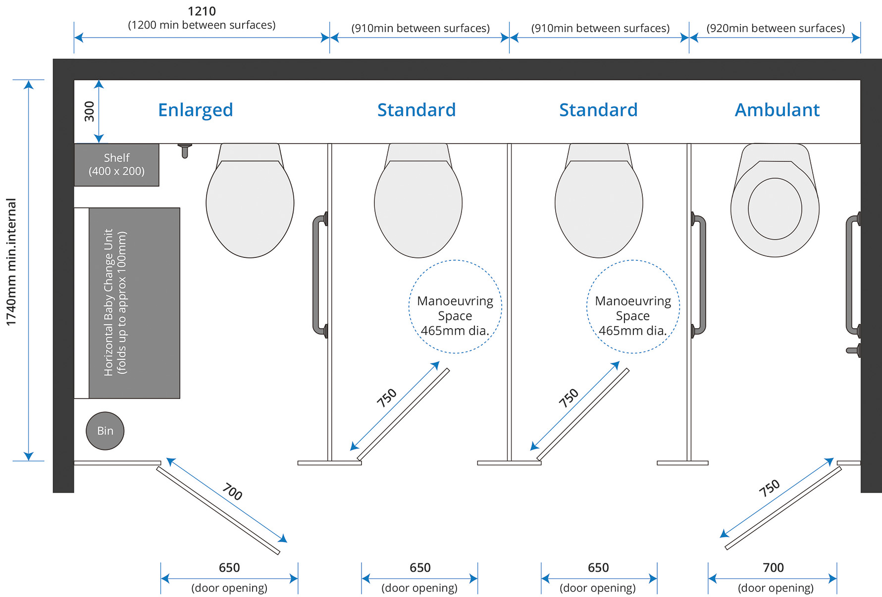 cubicle-size-guide-drawing Cubicle Size Guide Drawing